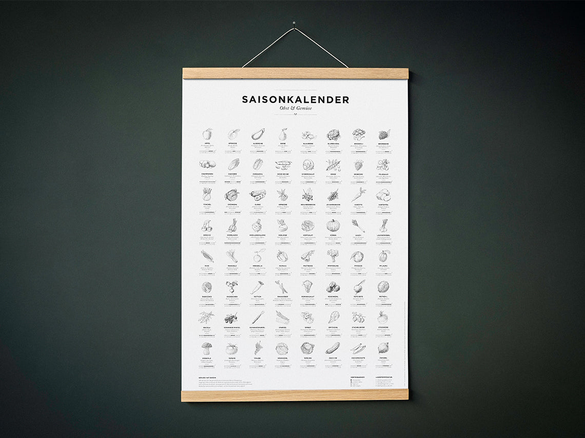 Saisonkalender A3